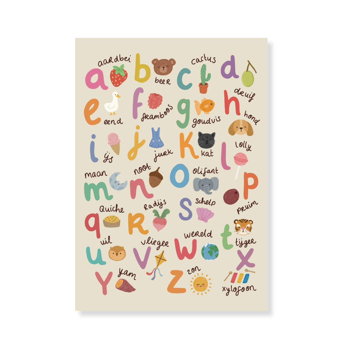 Poster - Educatieve poster: Alfabet